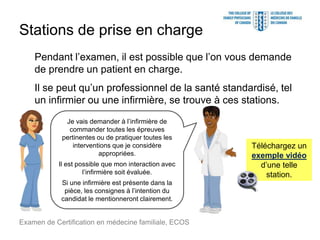 Stations de prise en charge
Pendant l’examen, il est possible que l’on vous demande
de prendre un patient en charge.
Il se peut qu’un professionnel de la santé standardisé, tel
un infirmier ou une infirmière, se trouve à ces stations.
Examen de Certification en médecine familiale, ECOS
Je vais demander à l’infirmière de
commander toutes les épreuves
pertinentes ou de pratiquer toutes les
interventions que je considère
appropriées.
Il est possible que mon interaction avec
l’infirmière soit évaluée.
Si une infirmière est présente dans la
pièce, les consignes à l’intention du
candidat le mentionneront clairement.
Téléchargez un
exemple vidéo
d’une telle
station.
 