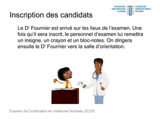 Inscription des candidats
Le Dr Fournier est arrivé sur les lieux de l’examen. Une
fois qu’il sera inscrit, le personnel d’examen lui remettra
un insigne, un crayon et un bloc-notes. On dirigera
ensuite le Dr Fournier vers la salle d’orientation.
Examen de Certification en médecine familiale, ECOS
 