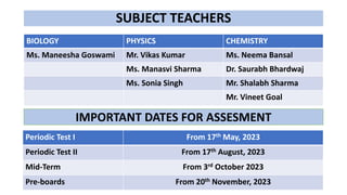 SUBJECT TEACHERS
BIOLOGY PHYSICS CHEMISTRY
Ms. Maneesha Goswami Mr. Vikas Kumar Ms. Neema Bansal
Ms. Manasvi Sharma Dr. Saurabh Bhardwaj
Ms. Sonia Singh Mr. Shalabh Sharma
Mr. Vineet Goal
Periodic Test I From 17th May, 2023
Periodic Test II From 17th August, 2023
Mid-Term From 3rd October 2023
Pre-boards From 20th November, 2023
IMPORTANT DATES FOR ASSESMENT
 