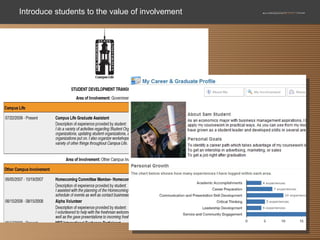 Introduce students to the value of involvement 