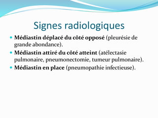 Signes radiologiques
 Médiastin déplacé du côté opposé (pleurésie de
grande abondance).
 Médiastin attiré du côté atteint (atélectasie
pulmonaire, pneumonectomie, tumeur pulmonaire).
 Médiastin en place (pneumopathie infectieuse).
 