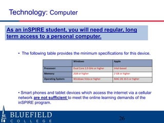 Technology: Computer

As an inSPIRE student, you will need regular, long
term access to a personal computer.


    • The following table provides the minimum specifications for this device.
                                      Windows                       Apple

                  Processor:          Dual Core 2.0 GHz or higher   Intel-based
                  Memory:             2GB or higher                 2 GB or higher
                  Operating System:   Windows Vista or higher       MAC OS 10.5 or higher




    • Smart phones and tablet devices which access the internet via a cellular
    network are not sufficient to meet the online learning demands of the
    inSPIRE program.


                                                                        26
 