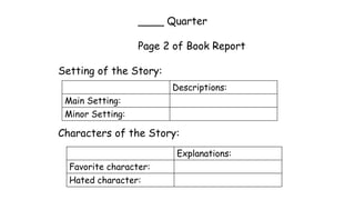 ____ Quarter
Page 2 of Book Report
Setting of the Story:
Characters of the Story:
Descriptions:
Main Setting:
Minor Setting:
Explanations:
Favorite character:
Hated character:
 