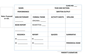 NAME: YEAR AND SECTION:
PERFORMANCE WRITTEN OUTPUT
MINI DICTIONARY FORMAL THEME ACTIVITY SHEETS SPELLING
CLASS NO. ___
_________ ORIGINAL: ______
BOOK REPORT REWRITTEN: ____
PARENT’S SIGNATURE
RESEARCH REPORT QUIZZES SUMMATIVE
#1 ___________ #1 __________
#2 ___________ #2 __________ PERIODICAL EXAM
___________
Note: if passed
or not.
 
