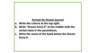 Format for Dream Journal
a. Write the criteria at the top right.
b. Write “Dream Entry #” at the middle with the
certain date in the parenthesis.
c. Write the name of the book below the Dream
Entry #.
 