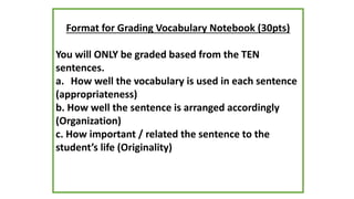 Format for Grading Vocabulary Notebook (30pts)
You will ONLY be graded based from the TEN
sentences.
a. How well the vocabulary is used in each sentence
(appropriateness)
b. How well the sentence is arranged accordingly
(Organization)
c. How important / related the sentence to the
student’s life (Originality)
 