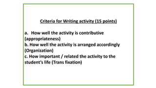 Criteria for Writing activity (15 points)
a. How well the activity is contributive
(appropriateness)
b. How well the activity is arranged accordingly
(Organization)
c. How important / related the activity to the
student’s life (Trans fixation)
 