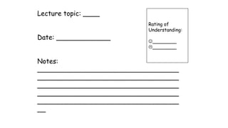 Lecture topic: ____
Date: _____________
Notes:
__________________________________
__________________________________
__________________________________
__________________________________
__________________________________
__
Rating of
Understanding:
________
________
 
