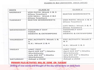 PRIMARY PLUS ACTIVITIES WILL BE DONE ON TUESDAY
Drilling of new words and thought of the day will be done on daily basis
 