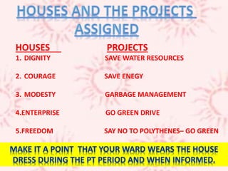 HOUSES PROJECTS
1. DIGNITY SAVE WATER RESOURCES
2. COURAGE SAVE ENEGY
3. MODESTY GARBAGE MANAGEMENT
4.ENTERPRISE GO GREEN DRIVE
5.FREEDOM SAY NO TO POLYTHENES– GO GREEN
 