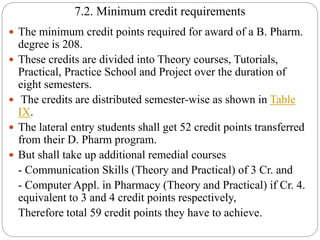 7.2. Minimum credit requirements
 The minimum credit points required for award of a B. Pharm.
degree is 208.
 These credits are divided into Theory courses, Tutorials,
Practical, Practice School and Project over the duration of
eight semesters.
 The credits are distributed semester-wise as shown in Table
IX.
 The lateral entry students shall get 52 credit points transferred
from their D. Pharm program.
 But shall take up additional remedial courses
- Communication Skills (Theory and Practical) of 3 Cr. and
- Computer Appl. in Pharmacy (Theory and Practical) if Cr. 4.
equivalent to 3 and 4 credit points respectively,
Therefore total 59 credit points they have to achieve.
 