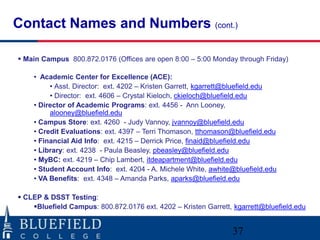 Contact Names and Numbers (cont.)

 Main Campus 800.872.0176 (Offices are open 8:00 – 5:00 Monday through Friday)

    • Academic Center for Excellence (ACE):
         • Asst. Director: ext. 4202 – Kristen Garrett, kgarrett@bluefield.edu
         • Director: ext. 4606 – Crystal Kieloch, ckieloch@bluefield.edu
    • Director of Academic Programs: ext. 4456 - Ann Looney,
         alooney@bluefield.edu
    • Campus Store: ext. 4260 - Judy Vannoy, jvannoy@bluefield.edu
    • Credit Evaluations: ext. 4397 – Terri Thomason, tthomason@bluefield.edu
    • Financial Aid Info: ext. 4215 – Derrick Price, finaid@bluefield.edu
    • Library: ext. 4238 - Paula Beasley, pbeasley@bluefield.edu
    • MyBC: ext. 4219 – Chip Lambert, itdeapartment@bluefield.edu
    • Student Account Info: ext. 4204 - A. Michele White, awhite@bluefield.edu
    • VA Benefits: ext. 4348 – Amanda Parks, aparks@bluefield.edu

 CLEP & DSST Testing:
    Bluefield Campus: 800.872.0176 ext. 4202 – Kristen Garrett, kgarrett@bluefield.edu


                                                                37
 