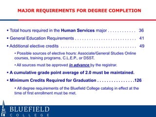 MAJOR REQUIREMENTS FOR DEGREE COMPLETION



 Total hours required in the Human Services major . . . . . . . . . . . . 36
 General Education Requirements . . . . . . . . . . . . . . . . . . . . . . . . . . 41
 Additional elective credits . . . . . . . . . . . . . . . . . . . . . . . . . . . . . . . . 49
     • Possible sources of elective hours: Associate/General Studies Online
     courses, training programs, C.L.E.P., or DSST.
     • All sources must be approved in advance by the registrar.
 A cumulative grade point average of 2.0 must be maintained.
 Minimum Credits Required for Graduation . . . . . . . . . . . . . . . .126
     • All degree requirements of the Bluefield College catalog in effect at the
     time of first enrollment must be met.
 