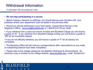 Withdrawal Information
  If unforeseen “life circumstances” arise


• Do not stop participating in a course.
• Before making a decision to withdraw, you should discuss your situation with your
professor and/or your department chair as stated in the previous slide.
• Should you decide withdrawal is your best option, contact Dena Monroe in the
Registrar‟s Office, dmonroe@bluefield.edu or 1-800-872-0176 ext. 4550.
• If you withdraw from a class but remain enrolled with Bluefield College you will receive
a grade of „W.‟ If you withdraw from Bluefield College entirely you will receive a grade of
„DR‟ for all incomplete classes.
• If you do not officially withdraw, you will receive a grade of “F” for all classes not
completed.
• The Business Office will will mail you correspondence after caluculations on any credit
or outstanding balance have been completed..
• Please refer to the college catalog for the detailed withdrawal & refund policies. An
electronic copy is located on the college website, www.bluefield.edu, under “Academics”.




                                                                           9
 