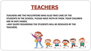 TEACHERS
TEACHERS ARE THE FACILITATORS WHO ALSO TAKE CARE OF THE
STUDENTS IN THE SCHOOL. PLEASE HAVE FAITH IN THEM. YOUR CHILDREN
ARE IN SAFE HANDS.
•ANY QUERY REGARDING THE STUDENTS WILL BE RESOLVED BY THE
TEACHERS.
 