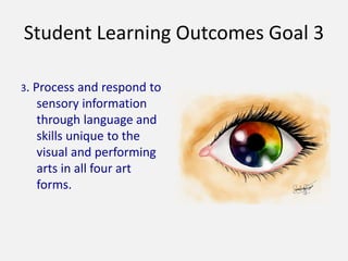 Student Learning Outcomes Goal 3
3. Process and respond to
sensory information
through language and
skills unique to the
visual and performing
arts in all four art
forms.
 