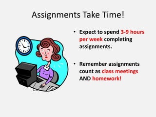 Assignments Take Time!
• Expect to spend 3-9 hours
per week completing
assignments.
• Remember assignments
count as class meetings
AND homework!
 