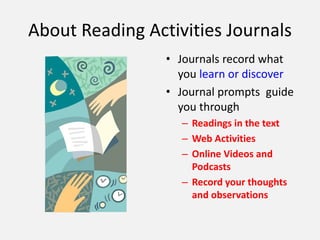About Reading Activities Journals
• Journals record what
you learn or discover
• Journal prompts guide
you through
– Readings in the text
– Web Activities
– Online Videos and
Podcasts
– Record your thoughts
and observations
 