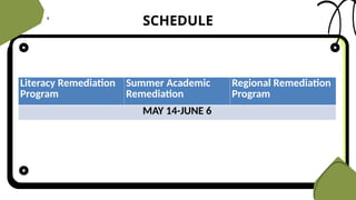 ORIENTATION_Implementation of the 2025 DEPED Summer Programs.pptx