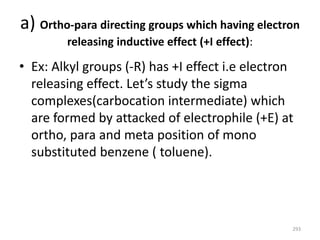 a) Ortho-para directing groups which having electron
releasing inductive effect (+I effect):
• Ex: Alkyl groups (-R) has +I effect i.e electron
releasing effect. Let’s study the sigma
complexes(carbocation intermediate) which
are formed by attacked of electrophile (+E) at
ortho, para and meta position of mono
substituted benzene ( toluene).
293
 