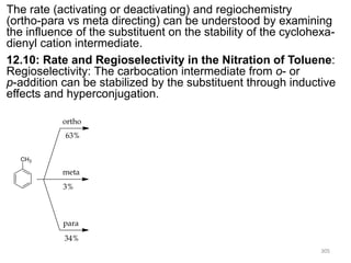 305
305
The rate (activating or deactivating) and regiochemistry
(ortho-para vs meta directing) can be understood by examining
the influence of the substituent on the stability of the cyclohexa-
dienyl cation intermediate.
12.10: Rate and Regioselectivity in the Nitration of Toluene:
Regioselectivity: The carbocation intermediate from o- or
p-addition can be stabilized by the substituent through inductive
effects and hyperconjugation.
CH3
ortho
meta
para
63%
3%
34%
 