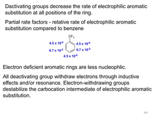 308
308
Dactivating groups decrease the rate of electrophilic aromatic
substitution at all positions of the ring.
Partial rate factors - relative rate of electrophilic aromatic
substitution compared to benzene
CF3
4.5 x 10-6
4.5 x 10-6
6.7 x 10-5
6.7 x 10-5
4.5 x 10-6
Electron deficient aromatic rings are less nucleophlic.
All deactivating group withdraw electrons through inductive
effects and/or resonance. Electron-withdrawing groups
destabilize the carbocation intermediate of electrophilic aromatic
substitution.
 