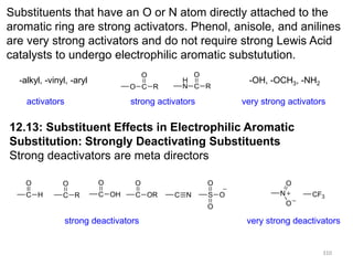 310
310
Substituents that have an O or N atom directly attached to the
aromatic ring are strong activators. Phenol, anisole, and anilines
are very strong activators and do not require strong Lewis Acid
catalysts to undergo electrophilic aromatic substutution.
-alkyl, -vinyl, -aryl -OH, -OCH3, -NH2
activators strong activators very strong activators
O C
O
R
H
N C
O
R
12.13: Substituent Effects in Electrophilic Aromatic
Substitution: Strongly Deactivating Substituents
Strong deactivators are meta directors
strong deactivators very strong deactivators
C H
O
C R
O
C OH
O
C OR
O
C N S O
O
O
N
O
O
CF3
 