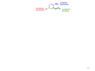 316
316
NO2
Cl
m-director
deactivating
o,p-director
deactivating o,p-director
activating
 