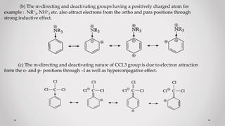 (b) The m-directing and deactivating groups having a positively charged atom for
example : NR+
3, NH+
3 etc. also attract electrons from the ortho and para positions through
strong inductive effect.
(c) The m-directing and deactivating nature of CCL3 group is due to electron attraction
form the o- and p- positions through –I as well as hyperconjugative effect.
 