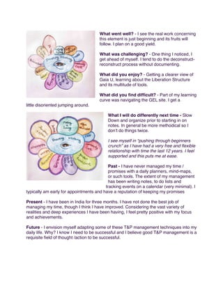 What went well? - I see the real work concerning
this element is just beginning and its fruits will
follow. I plan on a good yield.
What was challenging? - One thing I noticed, I
get ahead of myself. I tend to do the deconstructreconstruct process without documenting.
What did you enjoy? - Getting a clearer view of
Gaia U, learning about the Liberation Structure
and its multitude of tools.
What did you ﬁnd difﬁcult? - Part of my learning
curve was navigating the GEL site. I get a
little disoriented jumping around.
What I will do differently next time - Slow
Down and organize prior to starting in on
notes. In general be more methodical so I
donʼt do things twice.
I see myself in “pushing through beginners
crunch” as I have had a very free and ﬂexible
relationship with time the last 12 years. I feel
supported and this puts me at ease.
Past - I have never managed my time /
promises with a daily planners, mind-maps,
or such tools. The extent of my management
has been writing notes, to do lists and
tracking events on a calendar (very minimal). I
typically am early for appointments and have a reputation of keeping my promises
Present - I have been in India for three months. I have not done the best job of
managing my time, though I think I have improved. Considering the vast variety of
realities and deep experiences I have been having, I feel pretty positive with my focus
and achievements.
Future - I envision myself adapting some of these T&P management techniques into my
daily life. Why? I know I need to be successful and I believe good T&P management is a
requisite ﬁeld of thought /action to be successful.

 