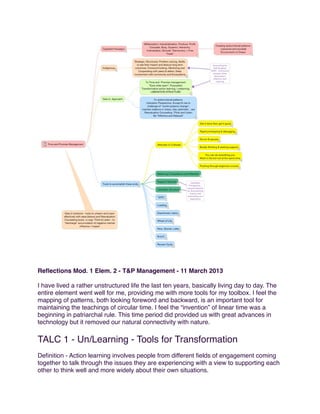 Reﬂections Mod. 1 Elem. 2 - T&P Management - 11 March 2013
I have lived a rather unstructured life the last ten years, basically living day to day. The
entire element went well for me, providing me with more tools for my toolbox. I feel the
mapping of patterns, both looking foreword and backward, is an important tool for
maintaining the teachings of circular time. I feel the “invention” of linear time was a
beginning in patriarchal rule. This time period did provided us with great advances in
technology but it removed our natural connectivity with nature.

TALC 1 - Un/Learning - Tools for Transformation
Deﬁnition - Action learning involves people from different ﬁelds of engagement coming
together to talk through the issues they are experiencing with a view to supporting each
other to think well and more widely about their own situations.

 