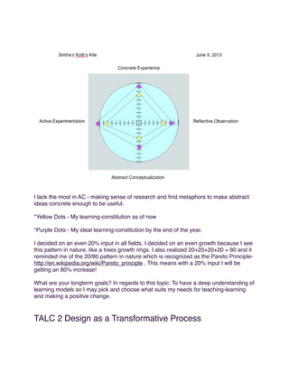 I lack the most in AC - making sense of research and ﬁnd metaphors to make abstract
ideas concrete enough to be useful.
*Yellow Dots - My learning-constitution as of now
*Purple Dots - My ideal learning-constitution by the end of the year.
I decided on an even 20% input in all ﬁelds. I decided on an even growth because I see
this pattern in nature, like a trees growth rings. I also realized 20+20+20+20 = 80 and it
reminded me of the 20/80 pattern in nature which is recognized as the Pareto Principlehttp://en.wikipedia.org/wiki/Pareto_principle . This means with a 20% input I will be
getting an 80% increase!
What are your longterm goals? In regards to this topic: To have a deep understanding of
learning models so I may pick and choose what suits my needs for teaching-learning
and making a positive change.

TALC 2 Design as a Transformative Process

 
