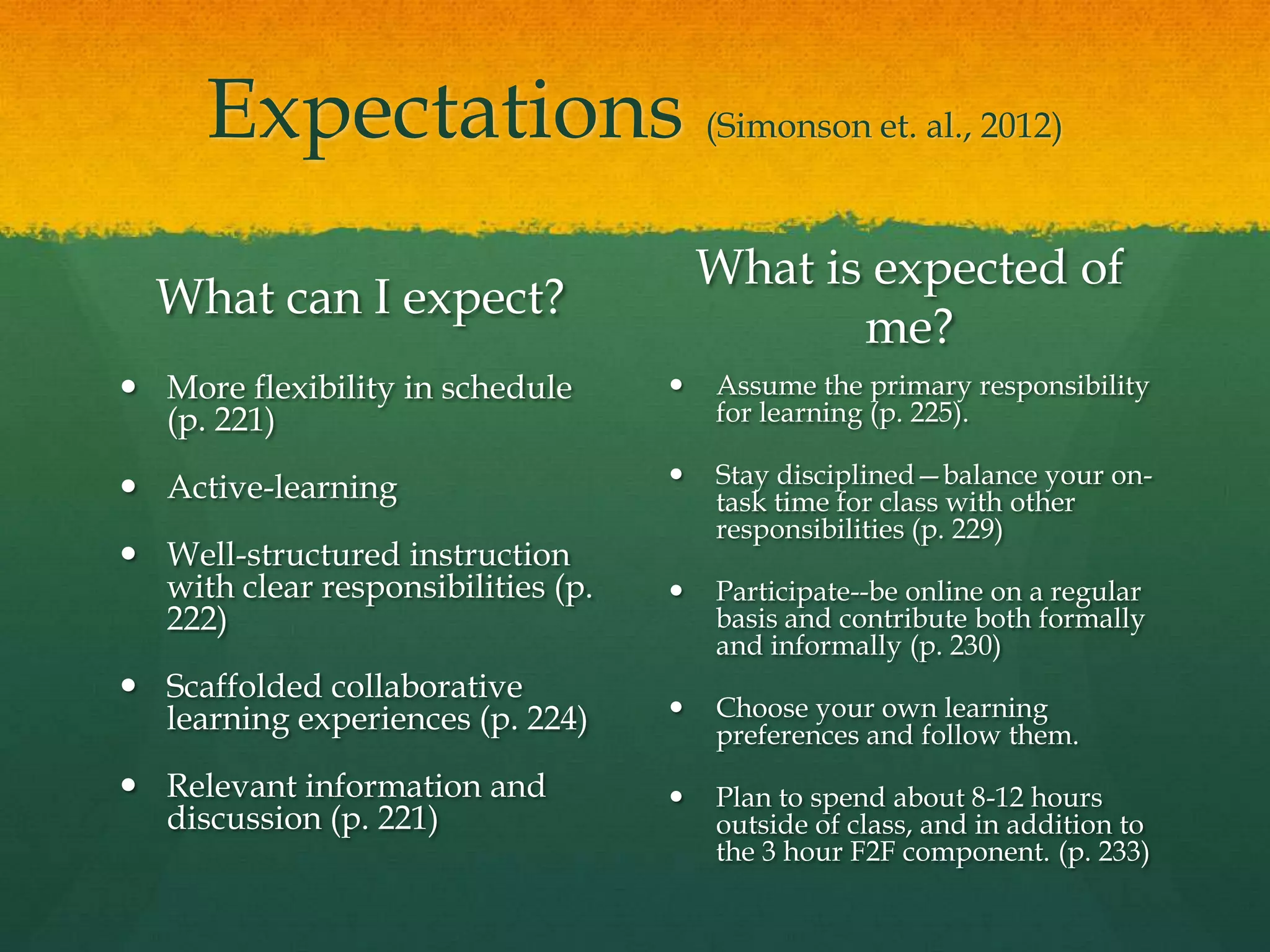 Expectations (Simonson et. al., 2012)
What can I expect?
 More flexibility in schedule
(p. 221)
 Active-learning
 Well-structured instruction
with clear responsibilities (p.
222)
 Scaffolded collaborative
learning experiences (p. 224)
 Relevant information and
discussion (p. 221)
What is expected of
me?
 Assume the primary responsibility
for learning (p. 225).
 Stay disciplined—balance your on-
task time for class with other
responsibilities (p. 229)
 Participate--be online on a regular
basis and contribute both formally
and informally (p. 230)
 Choose your own learning
preferences and follow them.
 Plan to spend about 8-12 hours
outside of class, and in addition to
the 3 hour F2F component. (p. 233)
 
