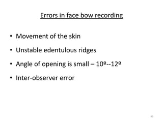 40
Errors in face bow recording
• Movement of the skin
• Unstable edentulous ridges
• Angle of opening is small – 10º--12º
• Inter-observer error
 