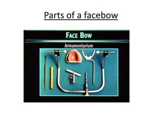 Parts of a facebow
 
