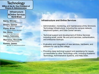 Technology
Ofﬁce of the Sr. Vice President of
   Finance & Administration

         Infrastructure                             Web Design
                                                    Academic Technology
        &Online Services                          1.General Access Computing and Labs
                                                    User Services Administrator Responsibilities
             David Bruce
                                                       Help Desk and promote a strategy which involves in-depthuse
                                                        – Instructional design consultation, for Simmons' effective
                                                           Establish
                                                       a. RIAA violations
                                                      User Servicesfor andinventory identify learning Simmons,
                                                      – AssistsWeb inonline communication with Simmons-owned
                                                           Hardware/software Nutshell Serviceswithin problems that to
                                                                            a
                                                       b. Routes staff, faculty,SOM student technology goals, to develop
                                                           of the Library and Online
                                                           partnerships with faculty Lab patrons
French, Mircea
 Baciu, Kevin
 Botsford, Frances
 Bedminster, Bernadette                                                          and to
                                                      – hardware and software provided in those general access
                                                       Infrastructure
 Fishman, Benjamin                                        the peopleSimmons and prospects, and between Simmons for
                                                           Admin rights innovative or
                                                           between who
                                                           engaging and all the assignments, to gather feedback
                                                      -c.Supports almostSystems respond to those problems. We
 

 Instructional Technologist for Blended Learning
 
   Unix Systems Administrator
       Senior Web Designer
       Administrative Assistant I                       Administrativecan solvesoftware/hardware that the
                                                          spaces, including loaning laptops and headphones.
                                                       Mediapurpose of always,touches, including to make other
      Technical Administrative Assistant II                and Services
                                                       d.Simmonsworld. learningsend community requests to
                                                           the the community improvement, and desktop/
                                                          usually, but notagreements
                                                           Conﬁdentiality
Gargano,Queen
 Brown, Jacob
           Joseph
 Correia, Michael
 Geluk, Systems Administrator
 
  Unix                                            – mobile-based andTechnologyof technology. of the Simmons
                                                    e. Technology staff, including Help maintenance
                                                        Administration, monitoring, and Desk staff.
                                                         appropriate educational use
                                                        Website updates for AV infrastructure.  
                                                                              Operations
 
 Technical Administrative Assistant II
        Web Designer/Content Mangement
       Senior Administrative Systems Analyst
 
Flynn, Brian
                                                     – Helps facultysupportof through the applicationstudents need
                                                        Technology Manager the Simmonsand their of and others
                                                         Application Infrastructure, including community intuitive site
                                                                                                 the campus network,
                                                  2. –Explains,this strategysolves, or refers to the correct
Graffam, Mary
   Kuhns, Bella Manager r
        Systems Adminstrato                        - Operations get the software they
                                                   – Supports members
                                                         Realize educates,Manager Responsibilities
  
     Network Systems
 Mazzola,&Chad
    Training Administrative Systems Analyst
       Senior Development Manager
                                                        telephone system, equipmentCenter servers.
                                                         Support for eLearning Data in by and questions posed
                                                                               and general
                                                       installedtechnicalA/V purchasing access, and lab computers
                                                       All that on classroom, (learningissues the technology
                                                    a.source, faculty,usable interface design, compelling graphic
                                                         organization,
                                                       using audio/visual issuesSantoroclassrooms, study rooms,
                                                     – So technology andPatricia studentsmanagement system)
     Conway, Amy Ryan
     Gardner-Cook,
  Ito,Senior WebRobert Gail
     Bourque,
         ShinoSupport Specialist                   – (i.e. Library Infostaff and faced Lab, res campus labs, and 5
                                                                                              have
Matthews-DeNatale,
 

Morgunov, Nikolay Designer
     
 Senior Web Support Specialist Specialist
           User Computer Support                         Datadistance codes
                                                         Long               Commons, SOMand 7 days a week, up
                                                    b.by the entire Simmons computer-based) they technologies.
                                                     – (typically and appropriatecommunity,and support interfaces,
                                                       and event spaces, for academicWeb/interactive need on- to
                                                         design,                    use of
                                                                 integration services—maintain non-academic
     
    Media Developer
           Senior
    Associate Allison Academic Technology
                Director,
       SeniorGeovanyMedia Services
                                                      Gen. Acc.desktop/mobile sources of Online Services
                                                        Technical Labs for phone
                                                    – 15.5 hours/day.external issues when Manager of
                                                       Technology labs). and development
                                                       purposes. supportSimmons-owned Desk student technology
     Kukla,Administrative
     Dunbar, Thomas Systems Analyst
  Lopez,
     Campbell, Matthew                               –&Support to/from
                                                         imports for find
                                                    c. campus,contact                   Help technology in good
                                                        Point of andfaculty technology fluency and
McCormick,Support Specialist, Events
   Thompson,John
     
    Media Richard Specialist
           Application Support Specialist                  Computing isportal, file andour work through site analytics,
                                                  Telecommunications the Help Deskof printLees professional
                                                        including email, on vacation. Susan services, authentication,
                                                     – working order:effectiveness ofmaintains, updates,
                                                         Measure this
  
 
 Network Administrator
           Computer SupportKaren Chase
    Senior Instructional Designer
     Weiman, Lesley Janice                               fluency– the all users, to
                                                   - Advocates fortakes the form make technology as easy to
                                                            Cyndi Rubino                    faculty
  Marratzu, RiccardoAdministrator
       Senior SQL Database
     Ith, Samath
     Canero-Conklin,                                    and enterpriseuser testing. general access spacesour work
                                                                           backups.theContinuously infrastructure, labs.
                                                    –– troubleshoots, the users of audio/visual improve and training
                                                       Maintains and supports
                                                         surveys, management
                                                    d. Advocatesand and otherwise supports Simmons-owned
                                                         Credit card for faculty
Mirque, Andrew Support Technician
  
 
 Systems AdministratorSupport Specialist
     
     Sr Application
          Media Senior                                use and trouble-free consultation, faculty grants, and
                                                         Reporting
                                                         development,             as possible: timing of roll-outs,
    Academic Computer Support Specialist
           Senior
                                Admin.
    Learning Technology Administrator               e. computers, printers,ever-changingprinter, computer, and a/v
                                                         Phone cards to an and peripherals, and investigates
                                                         and respond
                                                         on of use of new tools, testingmedium. updates/new
                                                       For example: ensuringnew spacesapplications technology, so
                                                       including planning for pro-active with built-in for faculty, staff
                                                      easeSimmons-supported software services, hardware, and
 Ramey, James
    Le, Vu Allison
    Catlin,
Previte, AngeliqueTechnician                        – technologies new to Simmons. the a/v ensure Userthat new
                                                                                   Web new to functionality Services
                                                    f. Payroll questions integrationhave Design
                                                       equipment checks are will of recommending additional or
                                                        Evaluation and
                                                       that Simmons spaces done;when needed to Technology
 TechnologyComputer Support Specialist
 
 
 Manager of Support       Systems
         Media Telecommunications
         Senior                                          and students. and implementing new technologies.
                                                      products work,
                                                     – softwareinterfaces andShaun Gummere
                                                         Supply for use by the data
   Production Assistant
    Mullarkey, JamesElena Lander                    g. technologiesat a cost thatproperties socan bear. Kim Brookes
                                                                                   college.
                                                        Cell phoneSimmons' web the College that they communicate
                                                                       reimbursements
                                                     –Servesneed, and documentation; and coordinating with the
                                                       users
                                                         Maintain Technology’s ambassador to the community.
 Dr. Braddlee Aran
    Gilmore,
Santiago, Elizabeth                                               as
    
    Media Support Specialist Specialist
         Senior Computer Support                  3. Shared ResponsibilitiesRegistrar's Office, Library staff, etc.
                                                       Campus Card being timely and accurate. Where possible,
                                                         effectively by office, the
   Sr. Instructional Designer                      –– Educates, deep technical support and assistance hardware
                                                         Production services – video, audio, web and management
                                                                                             and account print for courses
                                                        Providing advises, audio/visual to appropriate content owners
                                                         User support and helps troubleshoot, and fixes for staff,
                                                    – Taxi vouchers for Datatel/AARCequipment to faculty, issues
    Perkinson, David
    Jaquith, Martin                                      distribute ownership of content
                                                       Loans laptops
                                                    a. and software issues for or makes Simmons-owned and
                                                   Director also: facilitates people withmost technology-
Traynor, Jamie Support Specialist                        and research
    
    Senior Media
         Computer Support Specialist
   Production Specialist                           – personally-ownedother Technology units, purchases and all
                                                        un-resolvable by of technology. existing including Technology
                                                         through the use
                                                   relatedstudents. andtechnology software and new
                                                       and educate
                                                    b. Helpsvolume users and market
                                                         General questions site license                        Academic
    Straw, Autumn
    Russell, Aaron                                      Access to theAdministrative Systems, and Help Desk.
                                                        Technology, receiving room, clinic room,
Wright, Sean
    
    Senior Media Support Specialist
         Computer Support Specialist
                                                   desktop/mobile computing purchases and meeting as
                                                    c. services or products through fun campaigns, such room (L330)
                                                     – Investigation and assessment oftrends and the College, (ie;
                                                                                              emerging technologies and
                                                                                                    for
   Instructional Technologist
    Therrien, Joseph                               makes as campus experts on . . . Oh My!," andtechnologies;2.0
                                                     – "Leopard, Vista, and Office Web
                                                         Act discounted pricing available to the community.
                                                                                                         Technology
                                                         wikis,blogs, podcasting, digital storytelling, clickers, web to
    
    Assistant Media Technician                    Tricks and for users in the creation of web interfaces; strive
                                                         advocate Treats.
                                                         multimedia) to provide faculty and staff within Simmons'
                                                         deliver improved usability and accessibility
                                                         recommendations and guidance in curricular integration.
 