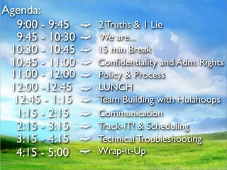 Agenda:
   9:00 - 9:45    ➫   2 Truths & 1 Lie
   9:45 - 10:30   ➫   We are...
 10:30 - 10:45    ➫   15 min Break
 10:45 - 11:00    ➫   Conﬁdentiality and Adm. Rights
 11:00 - 12:00    ➫   Policy & Process
 12:00 -12:45     ➫   LUNCH
  12:45 - 1:15    ➫   Team Building with Hulahoops
  1:15 - 2:15     ➫   Communication
  2:15 - 3:15     ➫   Track-IT! & Scheduling
  3:15 - 4:15     ➫   Technical Troubleshooting
  4:15 - 5:00     ➫   Wrap-It-Up
 