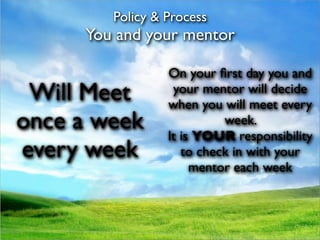 Policy & Process
     You and your mentor

                 On your ﬁrst day you and
 Will Meet        your mentor will decide
                 when you will meet every
once a week                week.
                 It is YOUR responsibility
every week          to check in with your
                      mentor each week
 