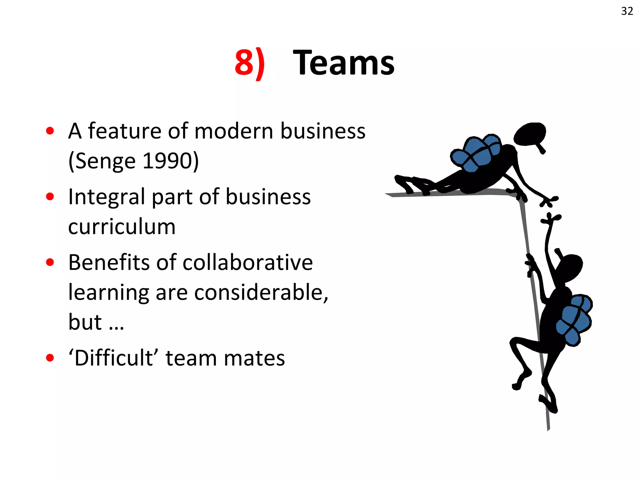 24WritingWritten communication is a vital business skillRegular participation in discussion boards improves this skill