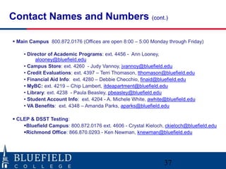 Contact Names and Numbers (cont.)

 Main Campus 800.872.0176 (Offices are open 8:00 – 5:00 Monday through Friday)

    • Director of Academic Programs: ext. 4456 - Ann Looney,
         alooney@bluefield.edu
    • Campus Store: ext. 4260 - Judy Vannoy, jvannoy@bluefield.edu
    • Credit Evaluations: ext. 4397 – Terri Thomason, tthomason@bluefield.edu
    • Financial Aid Info: ext. 4280 – Debbie Checchio, finaid@bluefield.edu
    • MyBC: ext. 4219 – Chip Lambert, itdeapartment@bluefield.edu
    • Library: ext. 4238 - Paula Beasley, pbeasley@bluefield.edu
    • Student Account Info: ext. 4204 - A. Michele White, awhite@bluefield.edu
    • VA Benefits: ext. 4348 – Amanda Parks, aparks@bluefield.edu

 CLEP & DSST Testing:
    Bluefield Campus: 800.872.0176 ext. 4606 - Crystal Kieloch, ckieloch@bluefield.edu
    Richmond Office: 866.870.0293 - Ken Newman, knewman@bluefield.edu




                                                                37
 