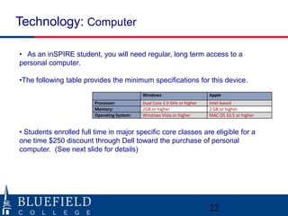 Technology: Computer

• As an inSPIRE student, you will need regular, long term access to a
personal computer.

•The following table provides the minimum specifications for this device.
                                             Windows                       Apple
                         Processor:          Dual Core 2.0 GHz or higher   Intel-based
                         Memory:             2GB or higher                 2 GB or higher
                         Operating System:   Windows Vista or higher       MAC OS 10.5 or higher


• Students enrolled full time in major specific core classes are eligible for a
one time $250 discount through Dell toward the purchase of personal
computer. (See next slide for details)




                                                                           22
 