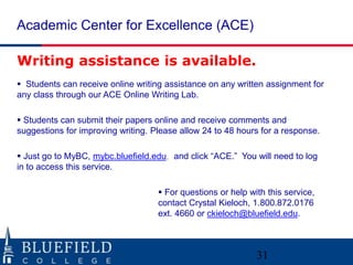 Academic Center for Excellence (ACE)

Writing assistance is available.
 Students can receive online writing assistance on any written assignment for
any class through our ACE Online Writing Lab.

 Students can submit their papers online and receive comments and
suggestions for improving writing. Please allow 24 to 48 hours for a response.

 Just go to MyBC, mybc.bluefield.edu, and click “ACE.” You will need to log
in to access this service.

                                     For questions or help with this service,
                                    contact Crystal Kieloch, 1.800.872.0176
                                    ext. 4660 or ckieloch@bluefield.edu.



                                                              31
 