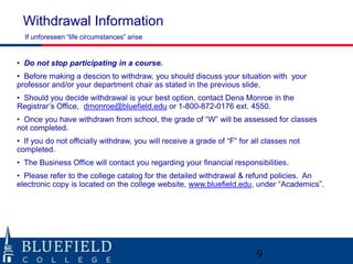 Withdrawal Information
  If unforeseen “life circumstances” arise


• Do not stop participating in a course.
• Before making a descion to withdraw, you should discuss your situation with your
professor and/or your department chair as stated in the previous slide.
• Should you decide withdrawal is your best option, contact Dena Monroe in the
Registrar‟s Office, dmonroe@bluefield.edu or 1-800-872-0176 ext. 4550.
• Once you have withdrawn from school, the grade of “W” will be assessed for classes
not completed.
• If you do not officially withdraw, you will receive a grade of “F” for all classes not
completed.
• The Business Office will contact you regarding your financial responsibilities.
• Please refer to the college catalog for the detailed withdrawal & refund policies. An
electronic copy is located on the college website, www.bluefield.edu, under “Academics”.




                                                                          9
 