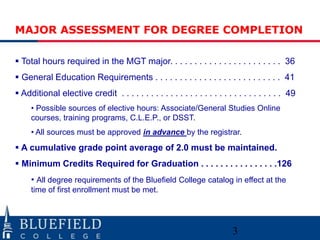 MAJOR ASSESSMENT FOR DEGREE COMPLETION
 Total hours required in the MGT major. . . . . . . . . . . . . . . . . . . . . . . 36
 General Education Requirements . . . . . . . . . . . . . . . . . . . . . . . . . . 41
 Additional elective credit . . . . . . . . . . . . . . . . . . . . . . . . . . . . . . . . . 49
• Possible sources of elective hours: Associate/General Studies Online
courses, training programs, C.L.E.P., or DSST.
• All sources must be approved in advance by the registrar.

 A cumulative grade point average of 2.0 must be maintained.
 Minimum Credits Required for Graduation . . . . . . . . . . . . . . . .126
• All degree requirements of the Bluefield College catalog in effect at the
time of first enrollment must be met.

3

 