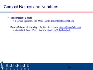 Contact Names and Numbers
• Department Chairs
• Human Services: Dr. Mark Gettle, mgettle@bluefield.edu
• Dean, School of Nursing: Dr. Carolyn Lewis, clewis@bluefield.edu
• Assistant Dean: Pam Linkous, plinkous@bluefield.edu

36

 