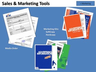 Sales & Marketing Tools               < Marketing



                      Sale-Tools

                    Merketing Kits:
                     SoftCopy
                     Hardcopy




 Media Order
 