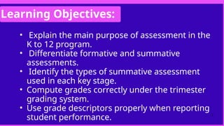 Comprehensive Guide to Assessment and Grading in K to 12 Education | PPTX