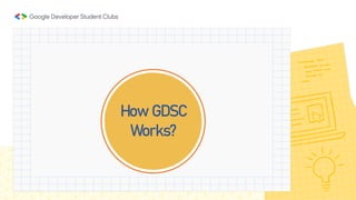 How GDSC
Works?
 