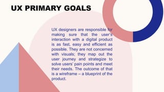 UX designers are responsible for
making sure that the user’s
interaction with a digital product
is as fast, easy and effic...