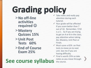˃No off-line
activities
required 
˃Mastery
Quizzes 15%
˃Unit Post
Tests 60%
˃End of Course
Exam 25%
See course syllabus
 Take notes and really pay
attention during each
tutorial.
 Your grade will be affected
if you score better than 7
out of 10. Remember, 7/10
is a C-. So if you are trying
to get an A or B in the class,
pay attention when taking
ALL Mastery, Unit Post or
Finals.
 Must score a 65% on Post
tests to move on to next
unit. See me if you are
having difficulty.
 Final is worth 25% so take
notes as you move through
the course.
 